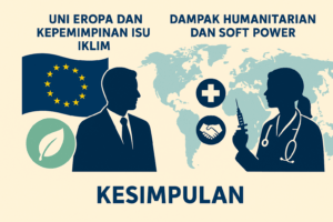 Studi Kasus Global